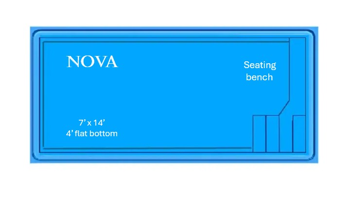 Nova