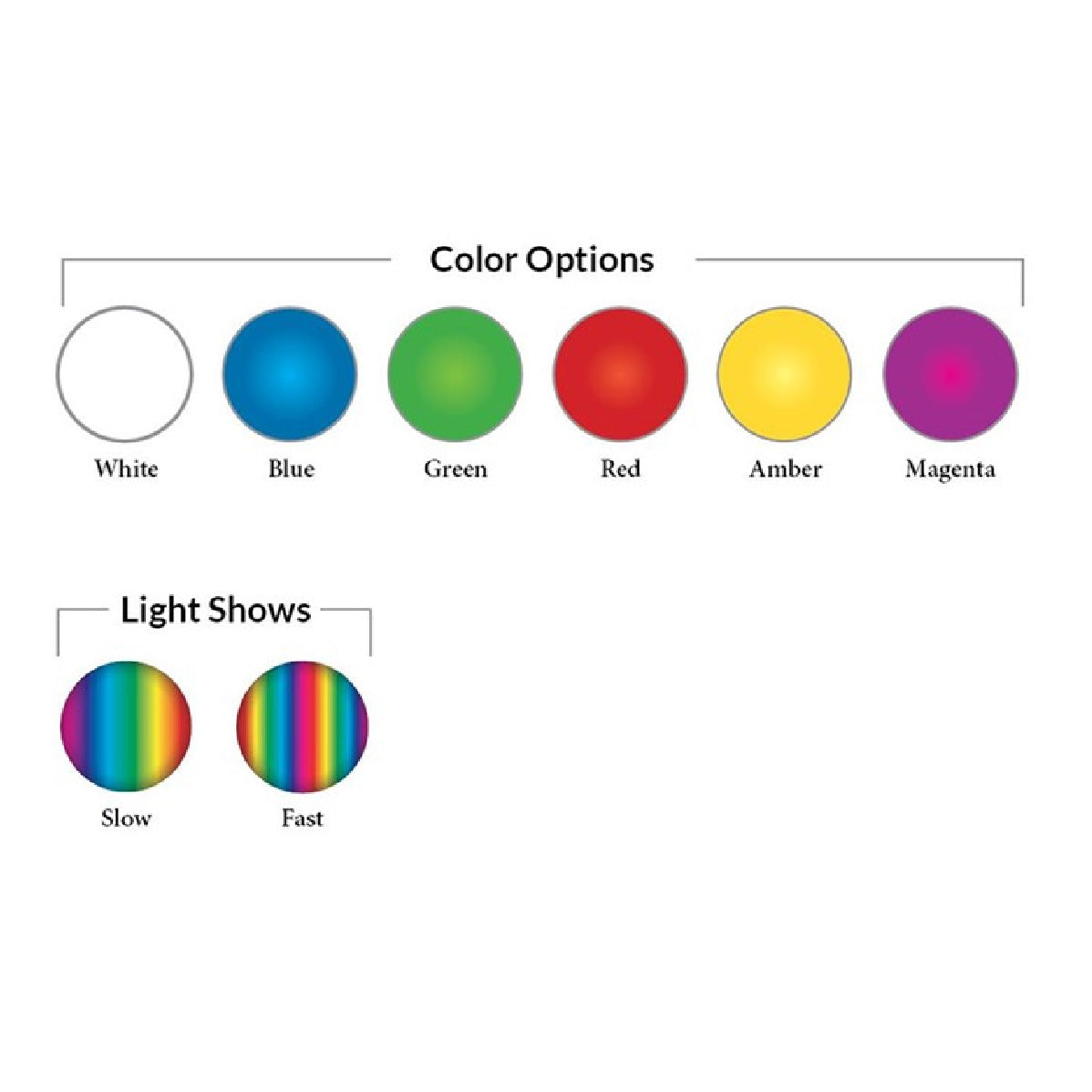 LED Pool Light Multi Color