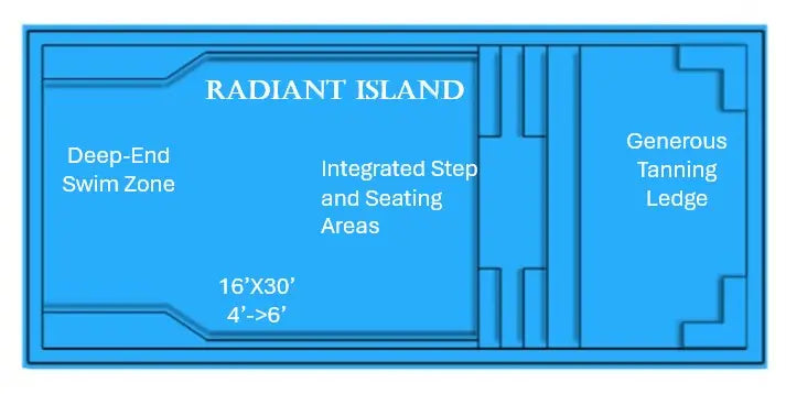 Radiant Island